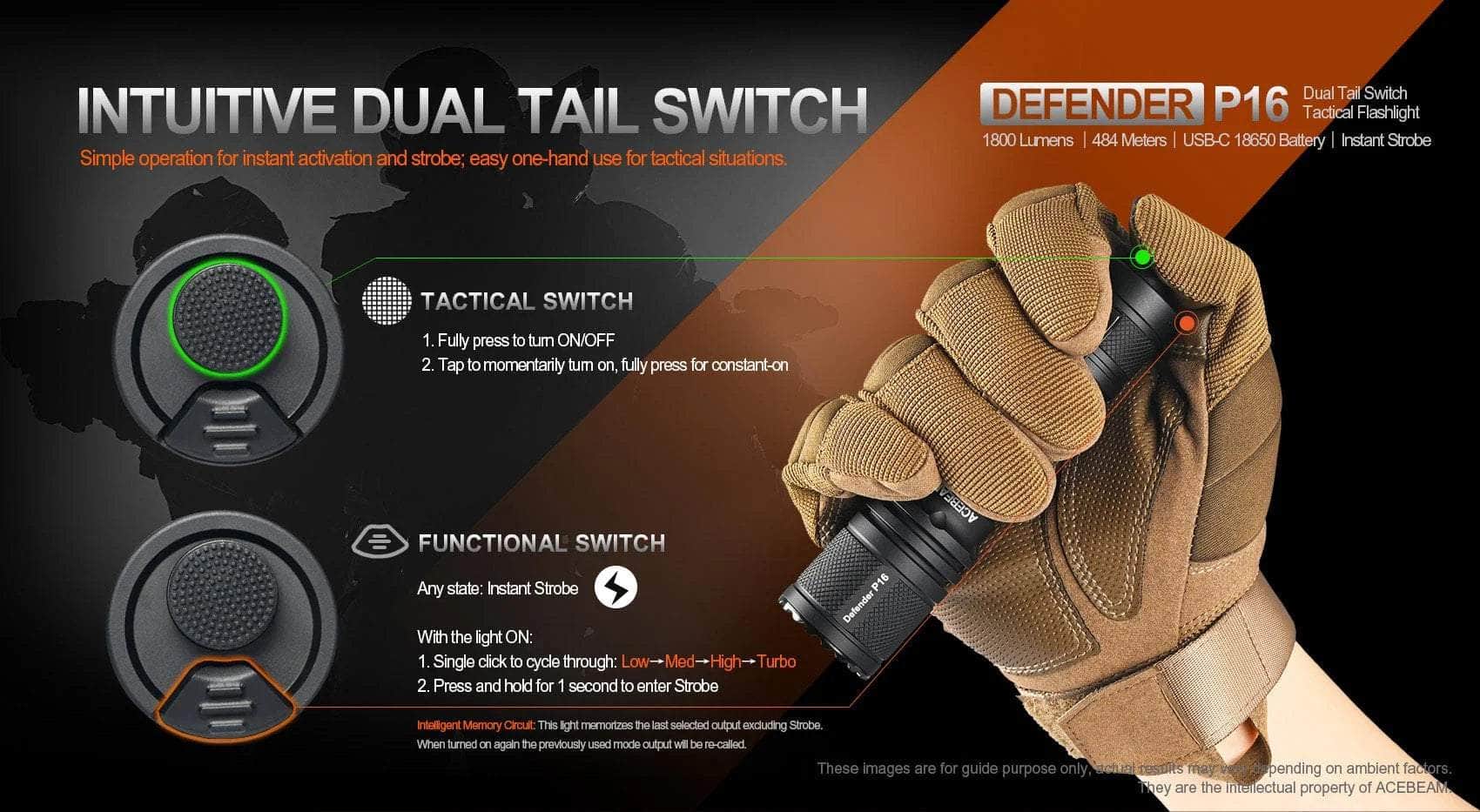 Acebeam P16 Defender - Image 12
