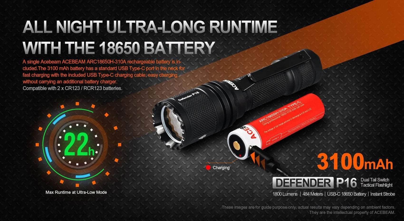 Acebeam P16 Defender - Image 17