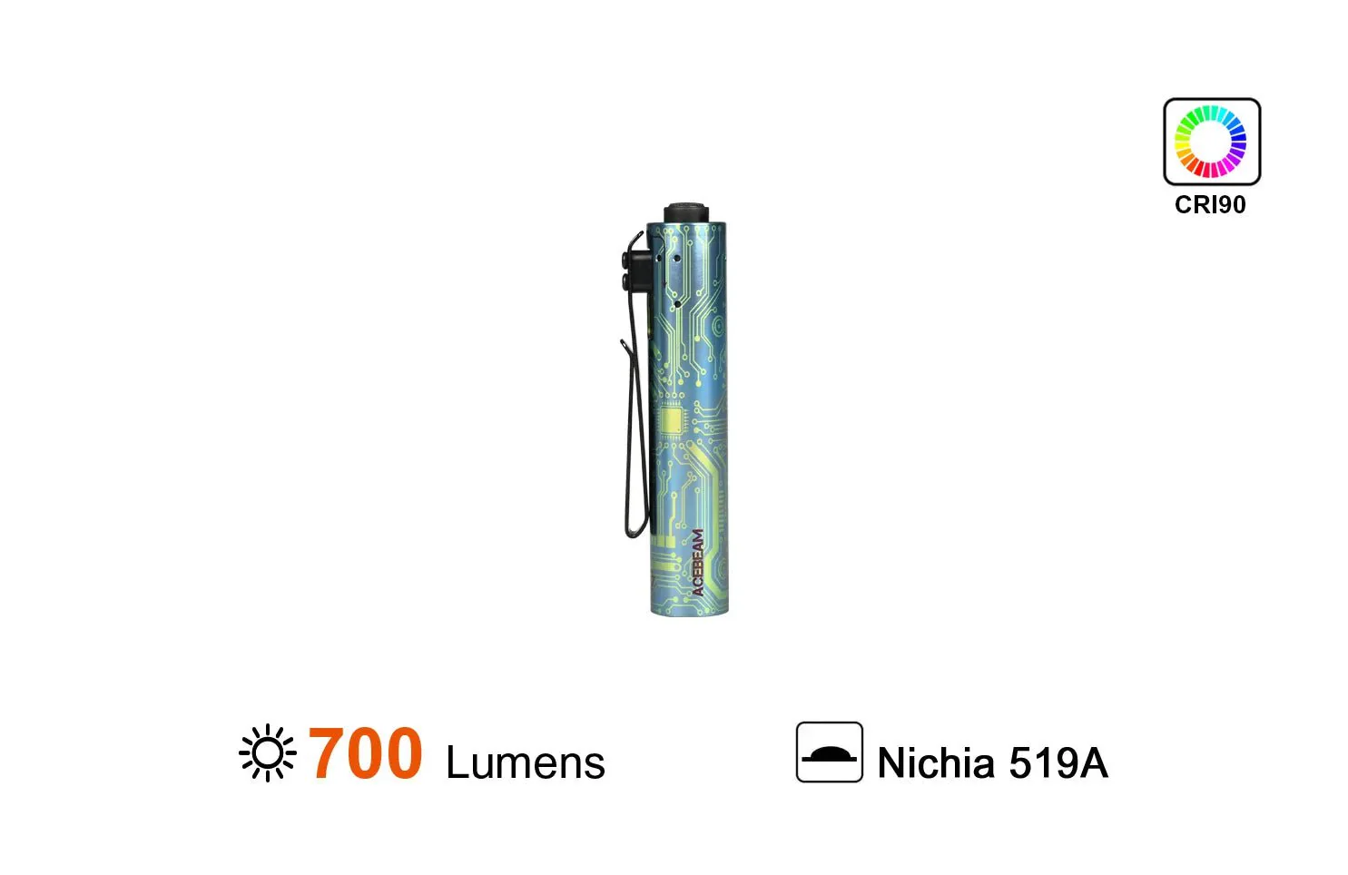 Acebeam Rider RX 2.0 Ti Special Edition - Image 2