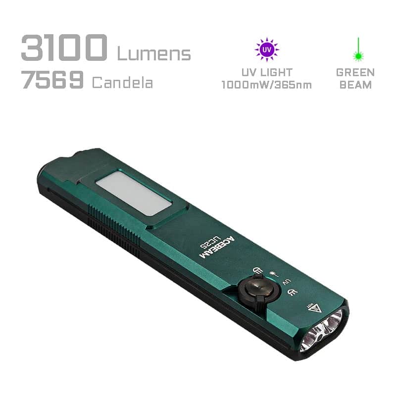 Acebeam UC25 Multi-Light - Image 2