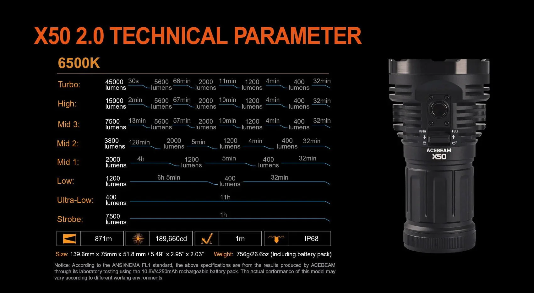 Acebeam X50 2.0 PD Power Bank Flashlight - Image 17