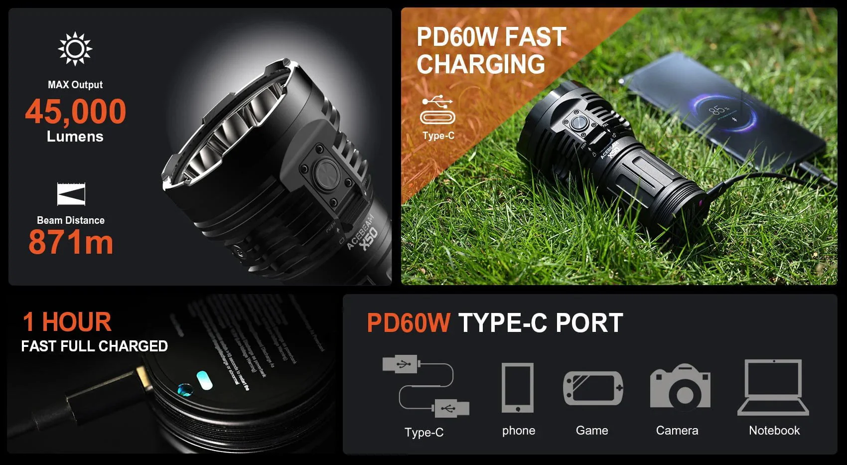 Acebeam X50 2.0 PD Power Bank Flashlight - Image 8