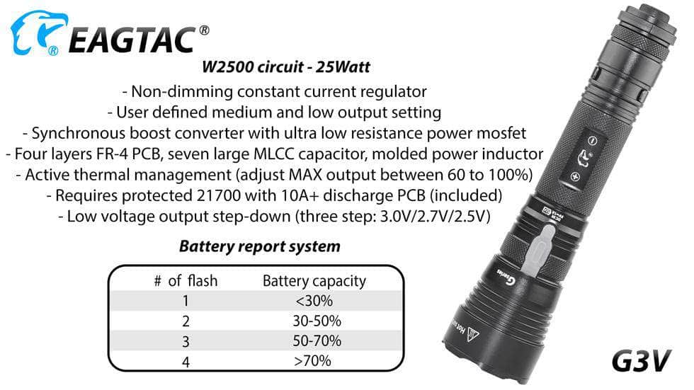 Eagtac G3V - Image 7