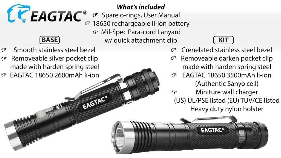 EagleTac PX30LC2-R - Image 12