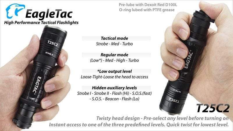EagleTac T25C2 - Image 4