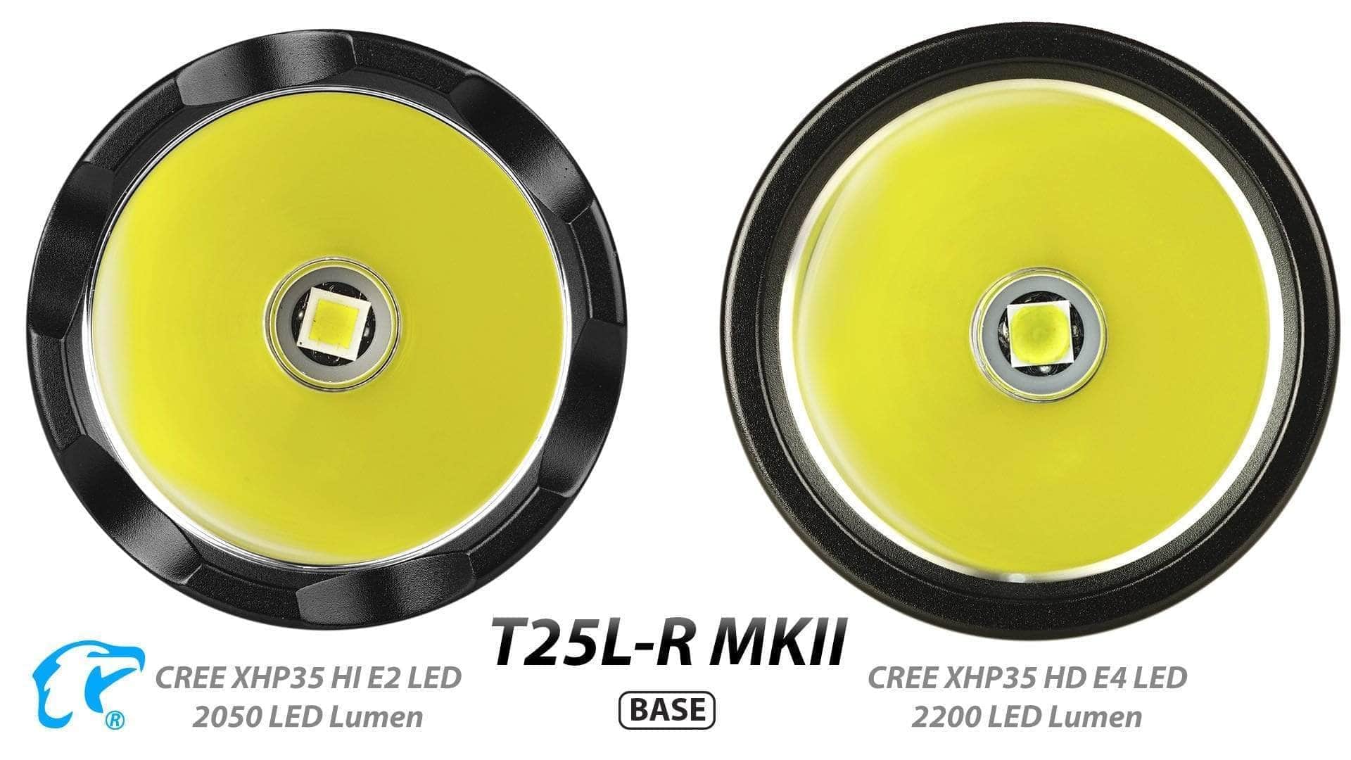 EagleTac T25L-R MKII - Image 23