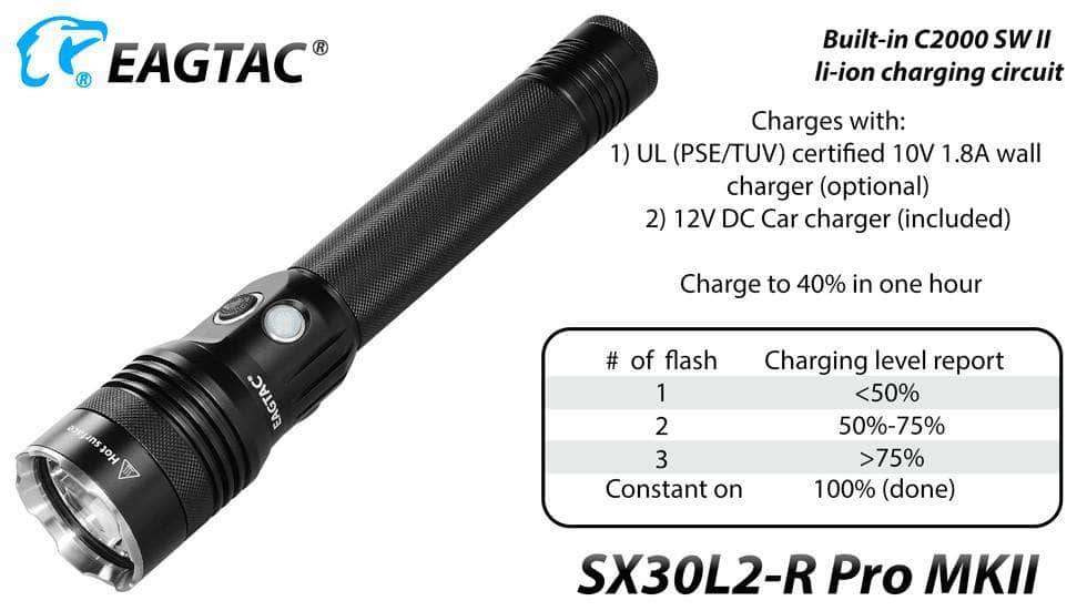 Eagtac SX30L2-R Pro MKII - Image 11