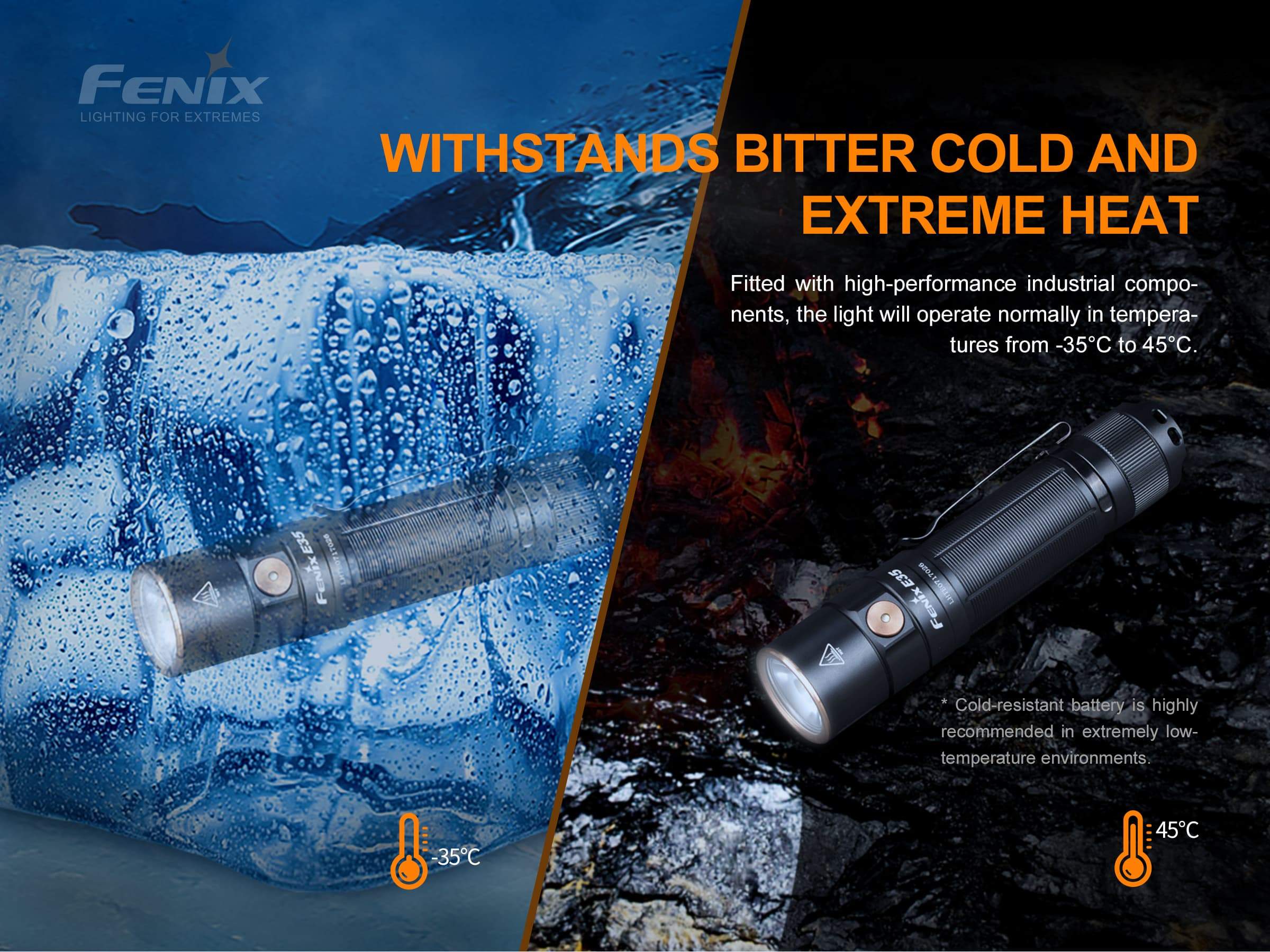 Fenix E35 V3.0 - Image 19