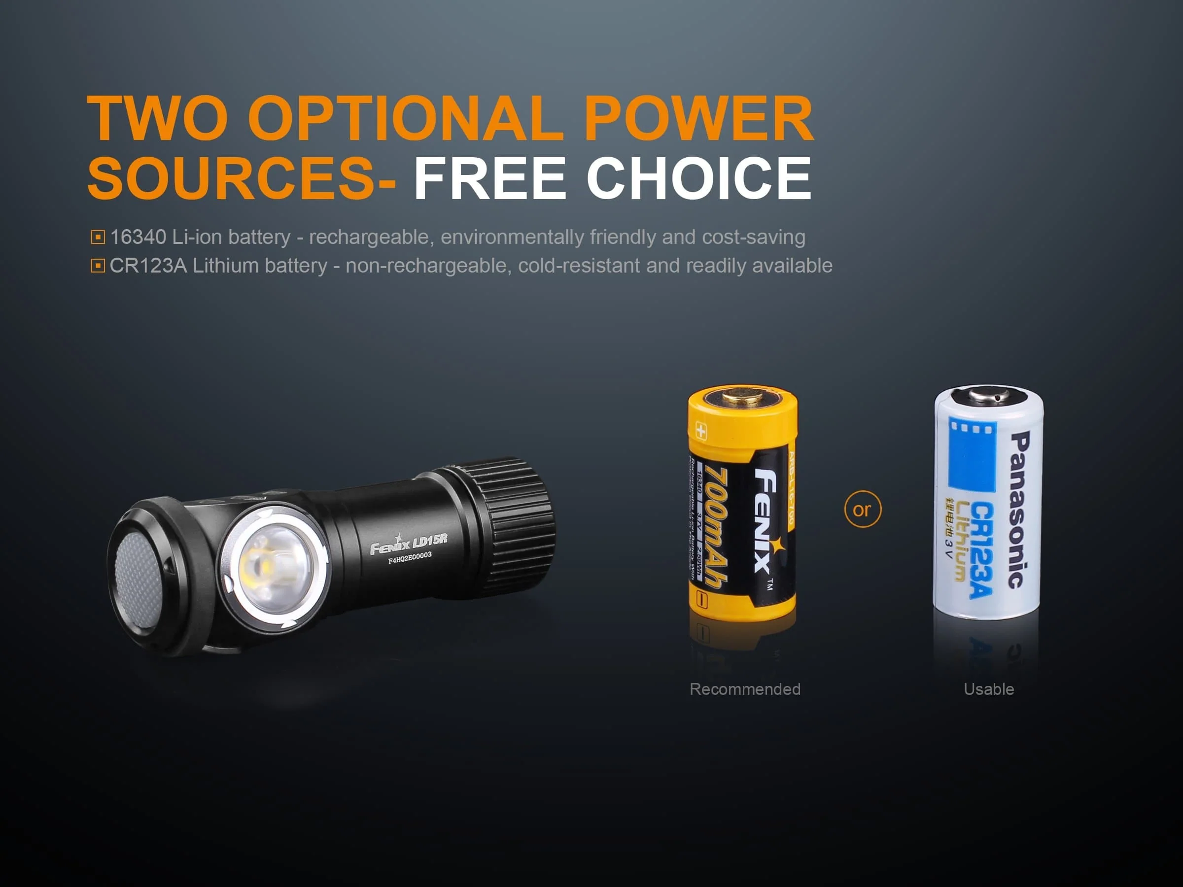 Fenix LD15R - Image 8