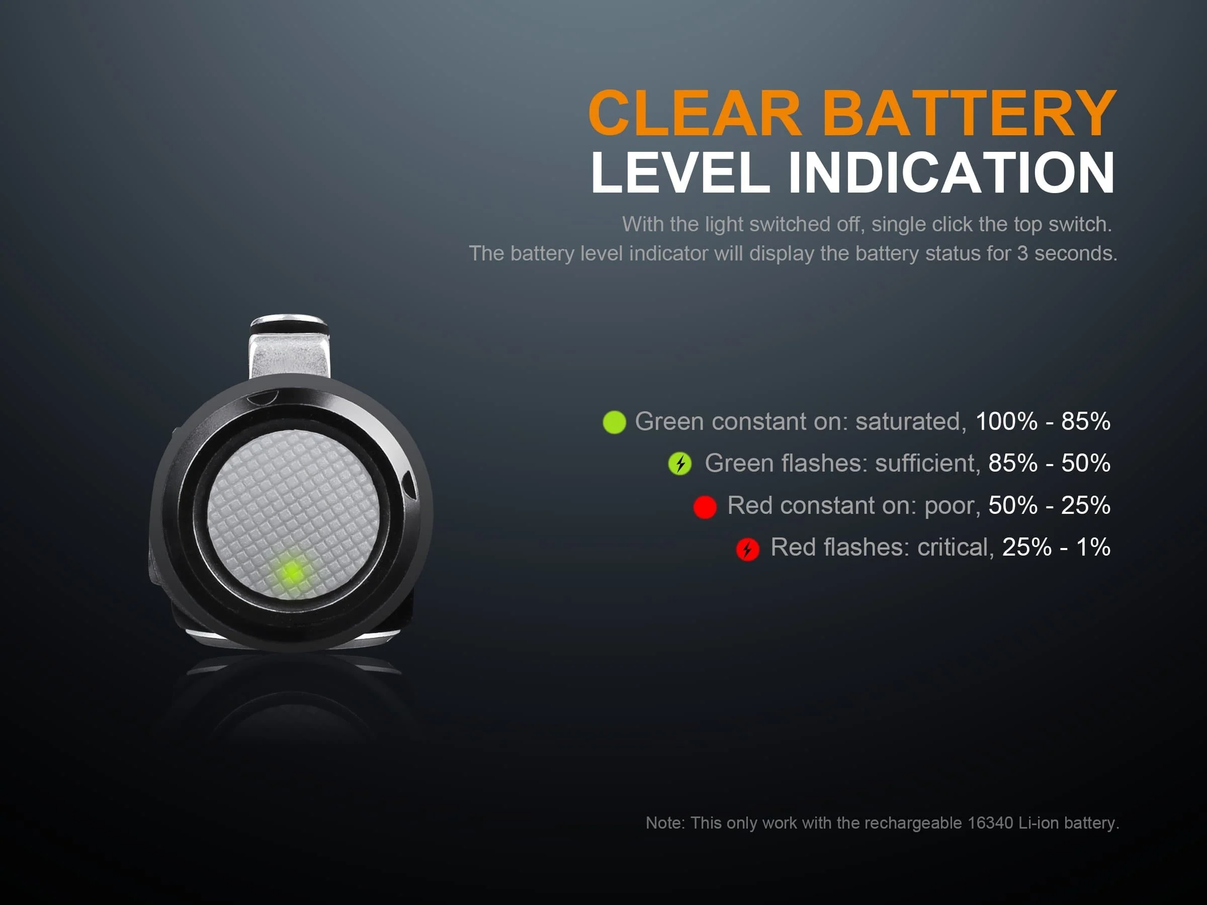Fenix LD15R - Image 9