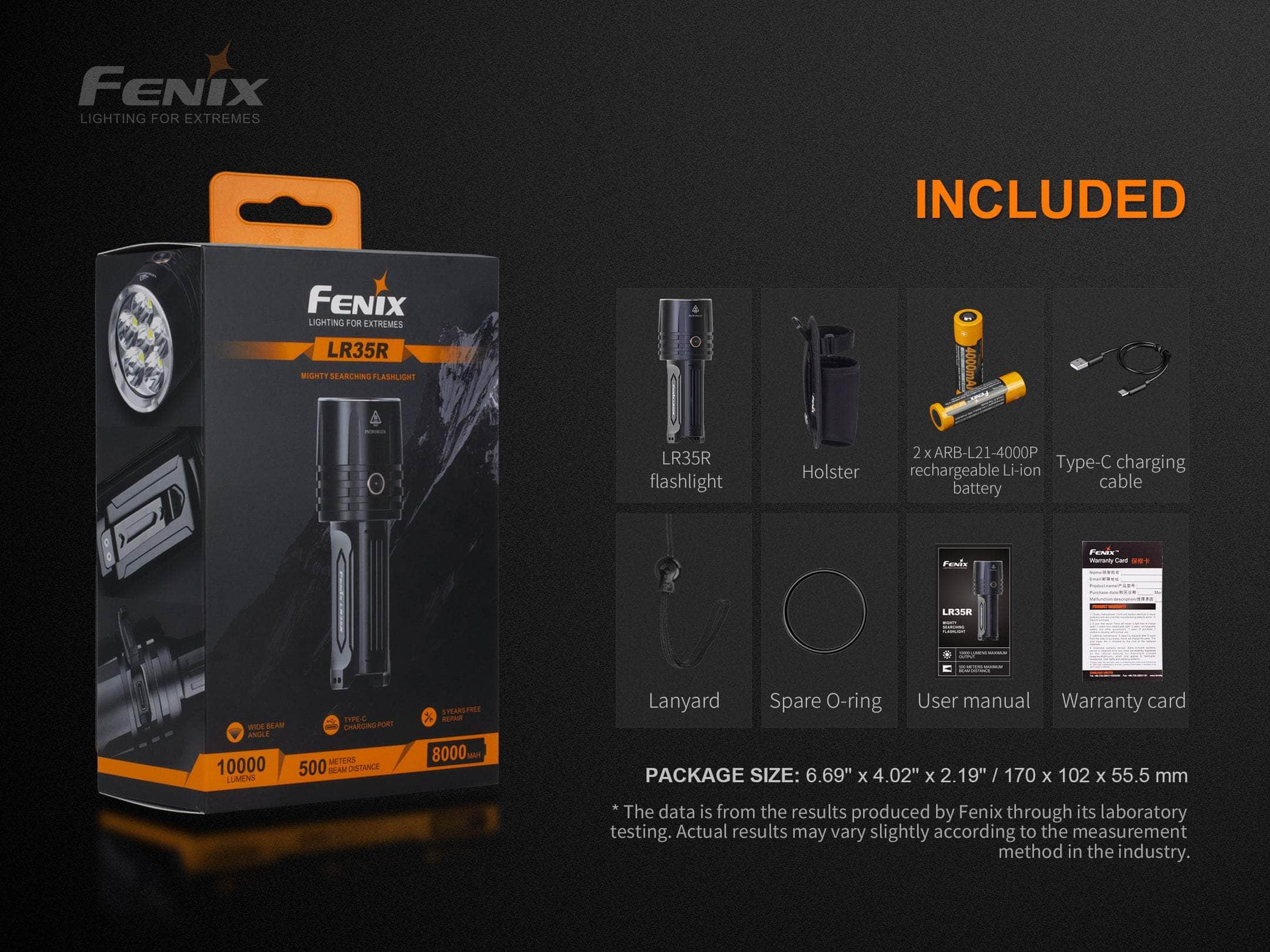 Fenix LR35R - Image 13