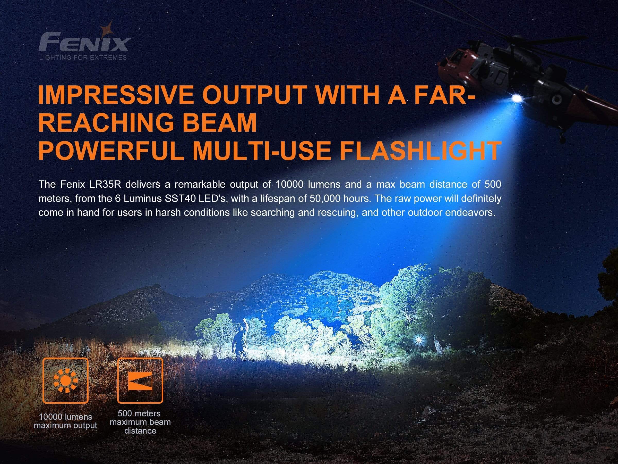 Fenix LR35R - Image 6