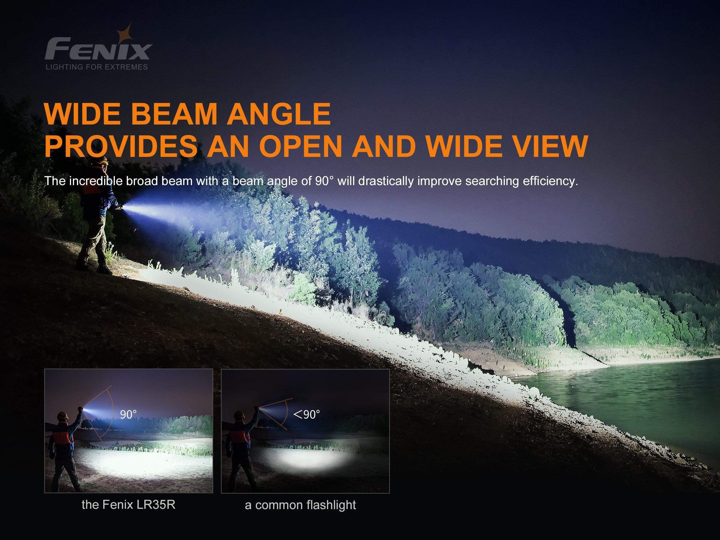 Fenix LR35R - Image 7