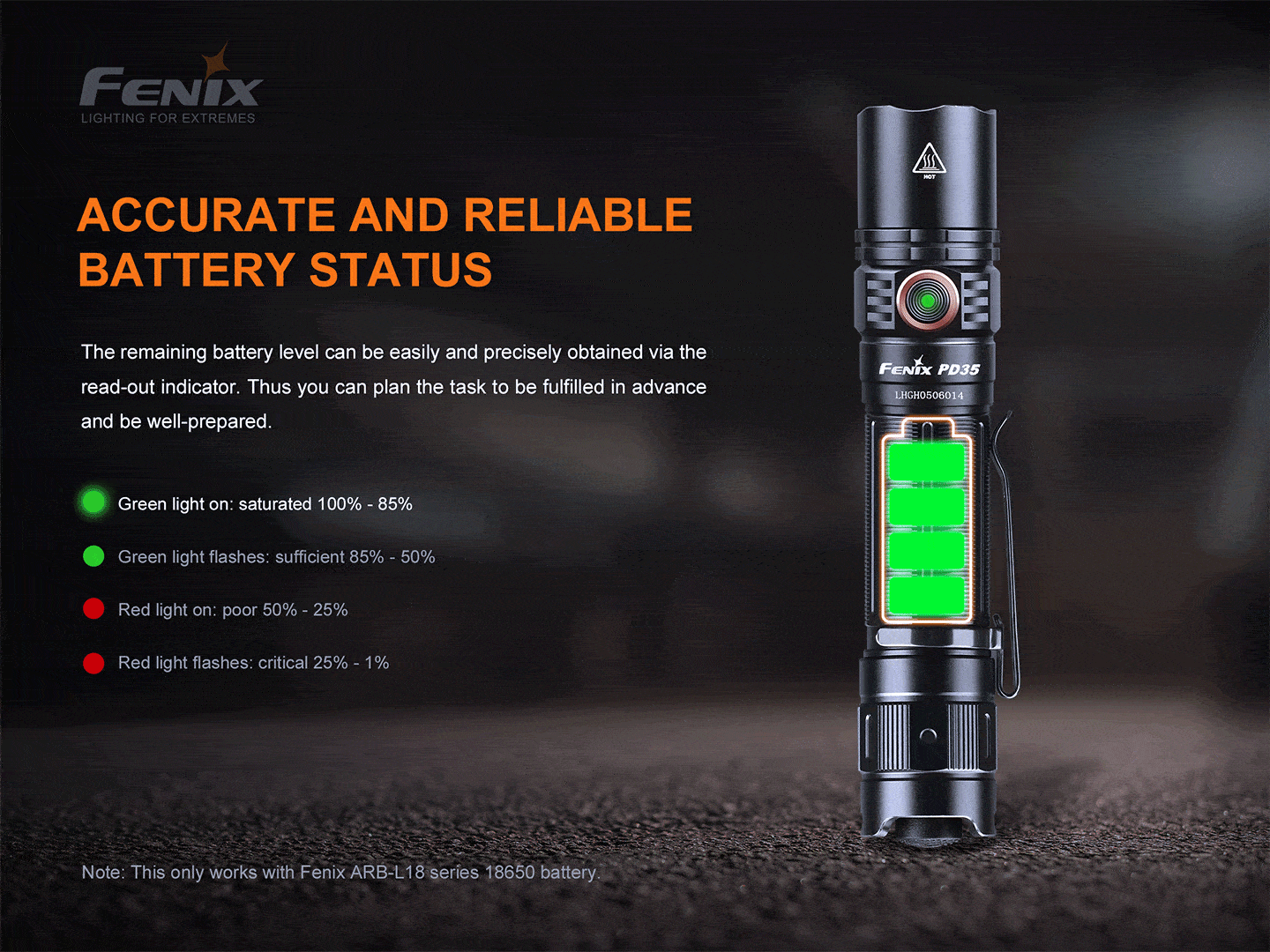 Fenix PD35 V3.0 Flashlight - Image 8