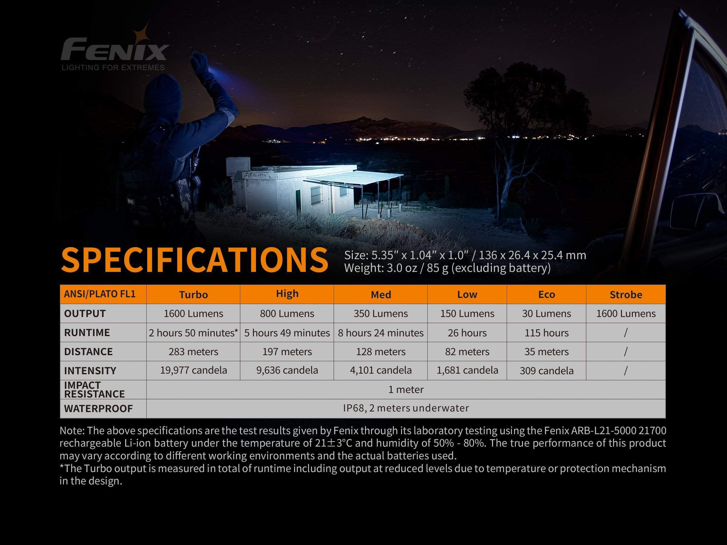 Fenix PD36R - Image 14