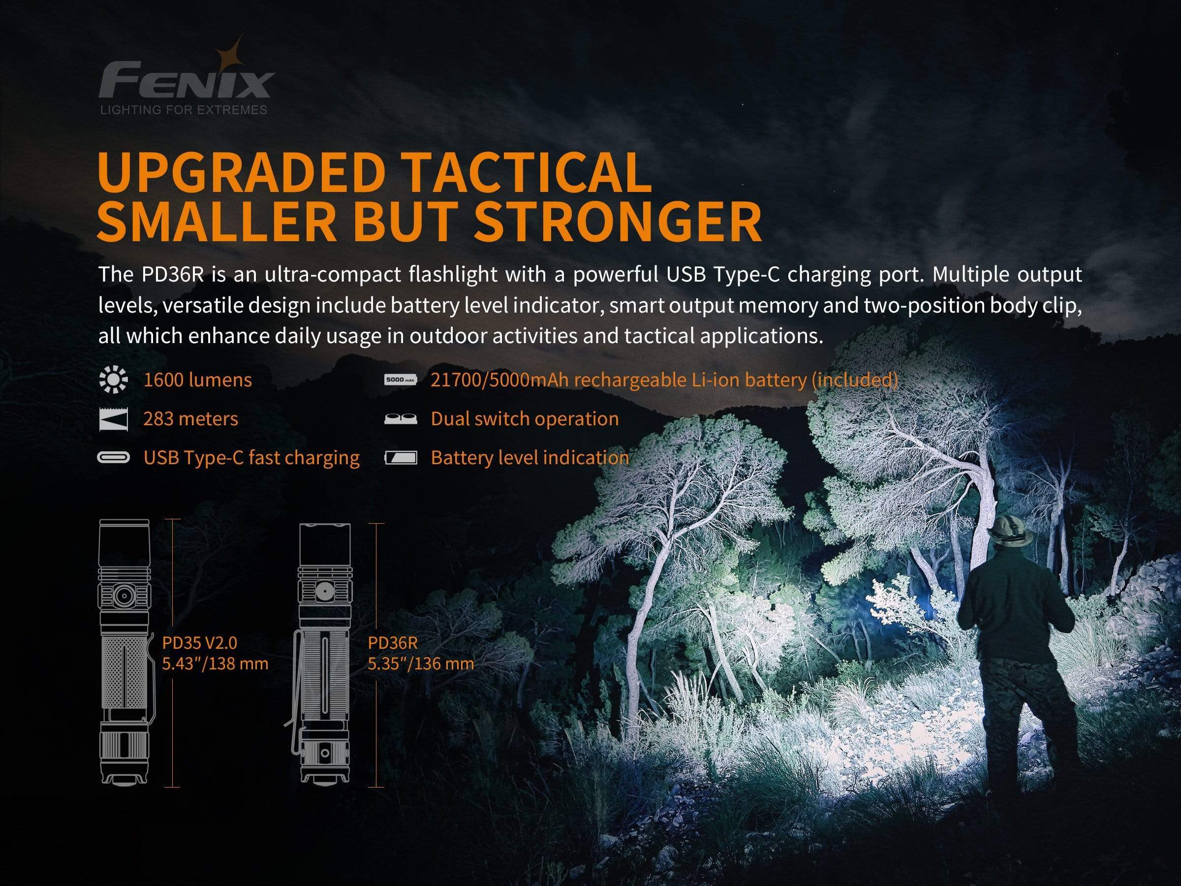 Fenix PD36R - Image 6