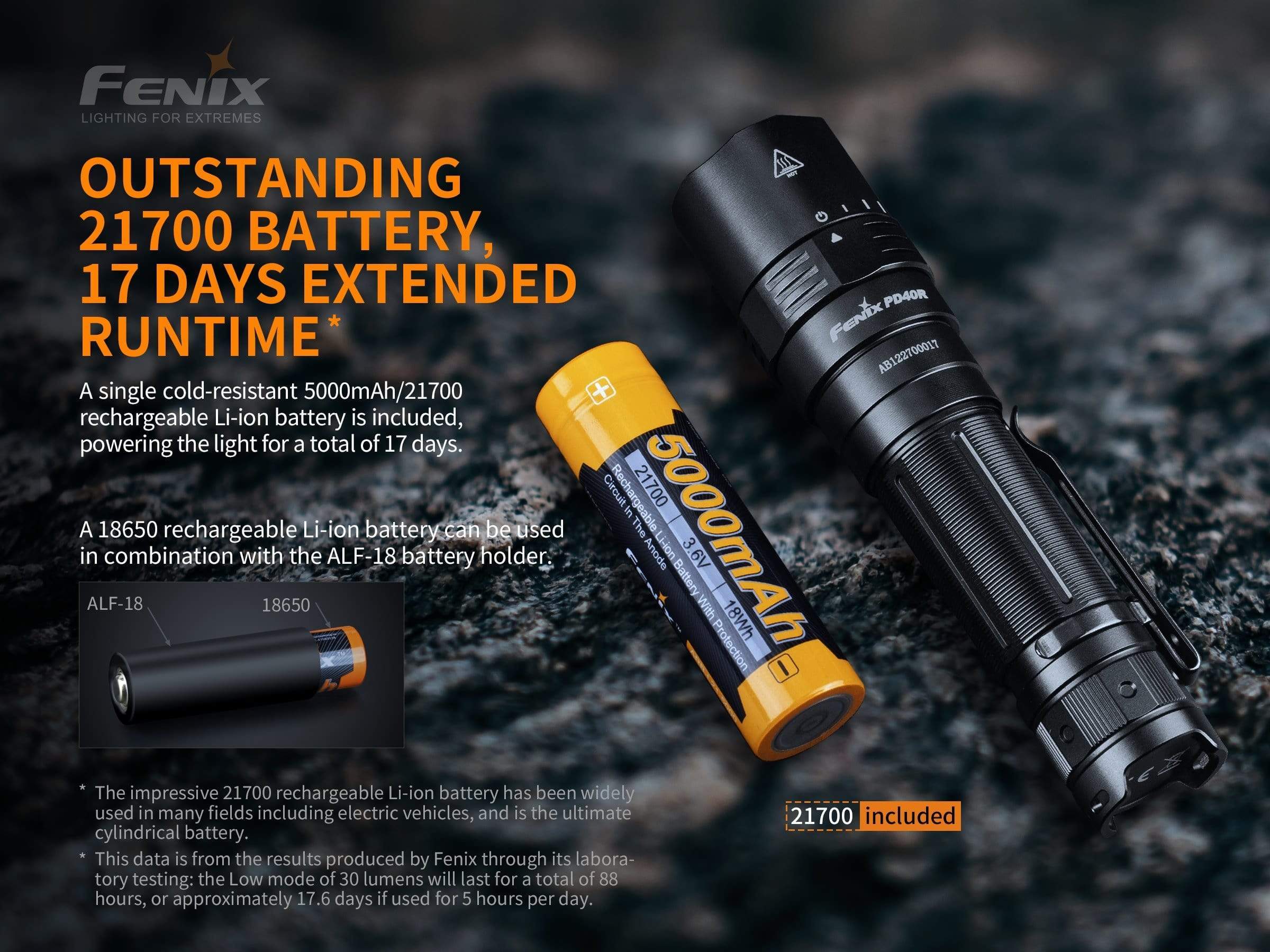 Fenix PD40R V2.0 - Image 2