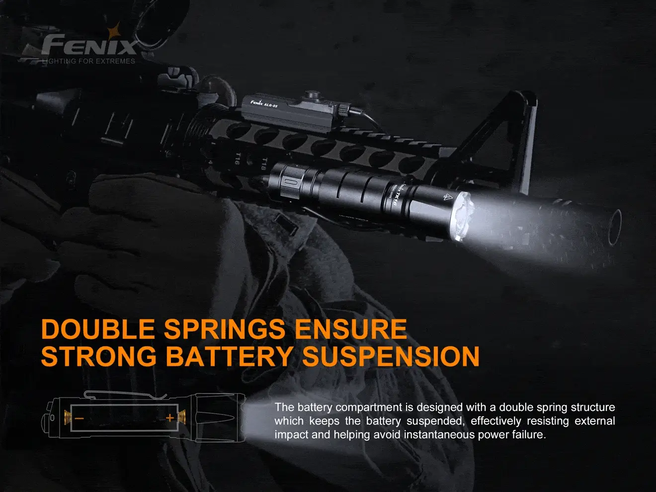 Fenix TK16 V2.0 Flashlight - Image 9