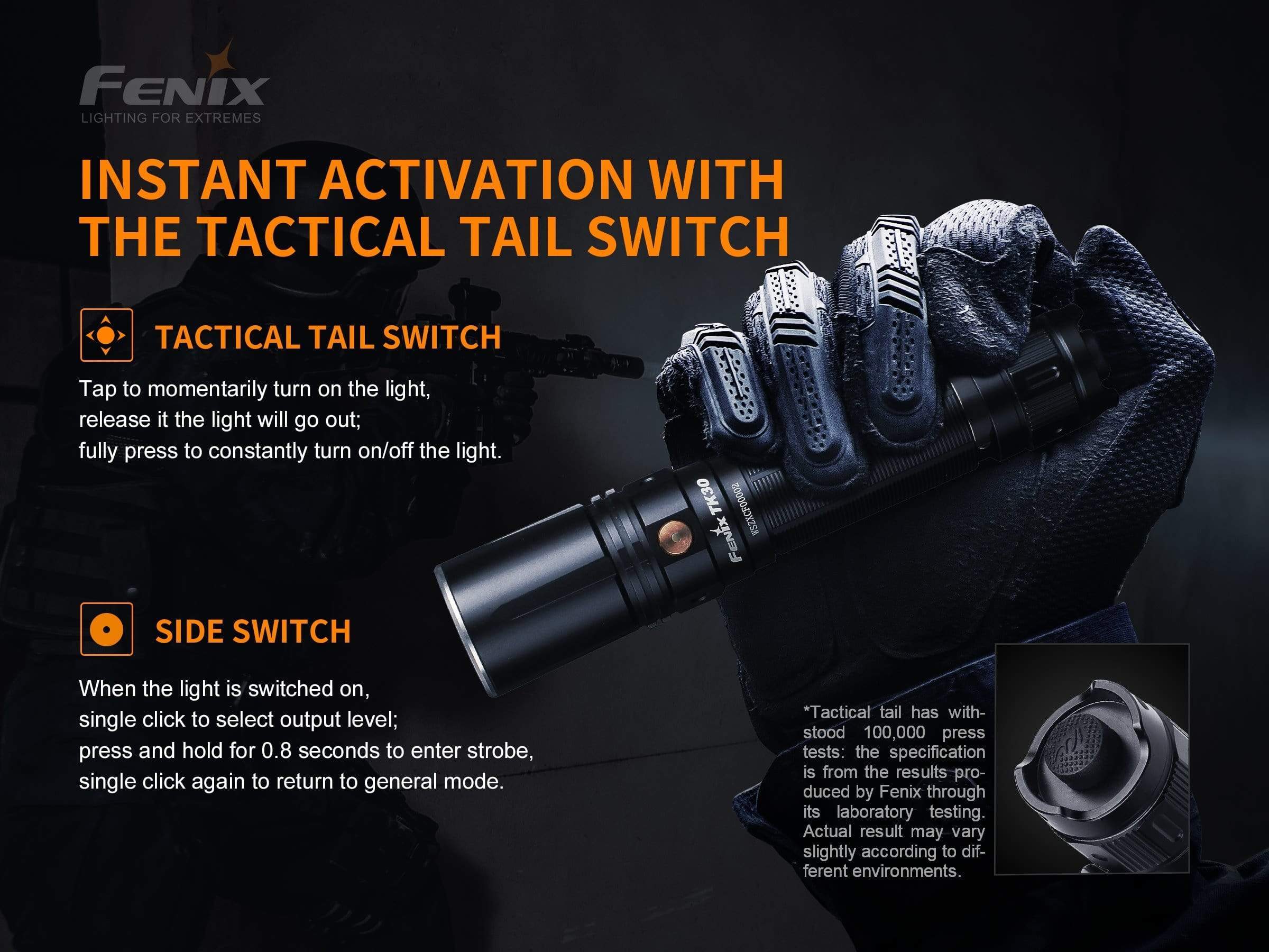 Fenix TK30 LEP - Image 11