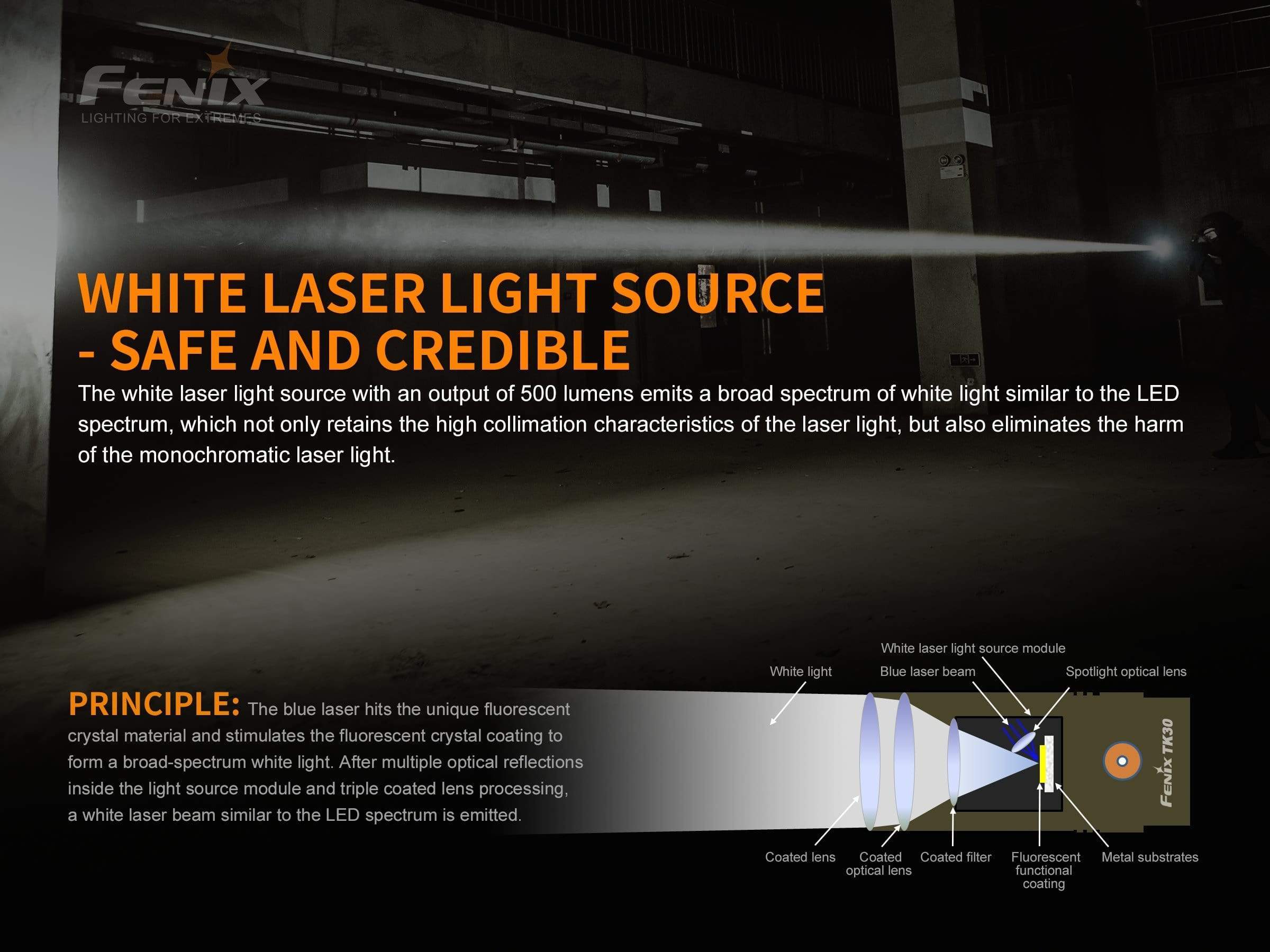 Fenix TK30 LEP - Image 5