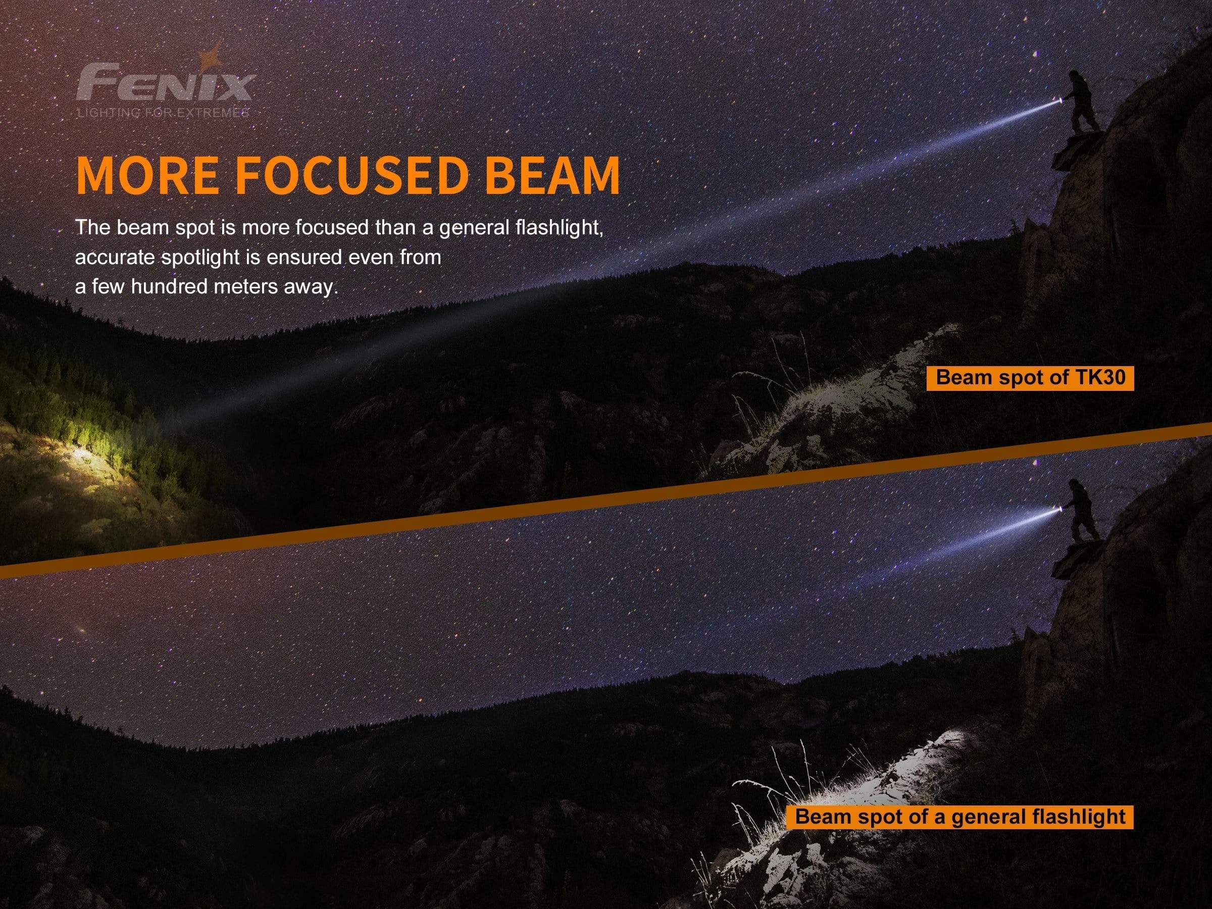 Fenix TK30 LEP - Image 7