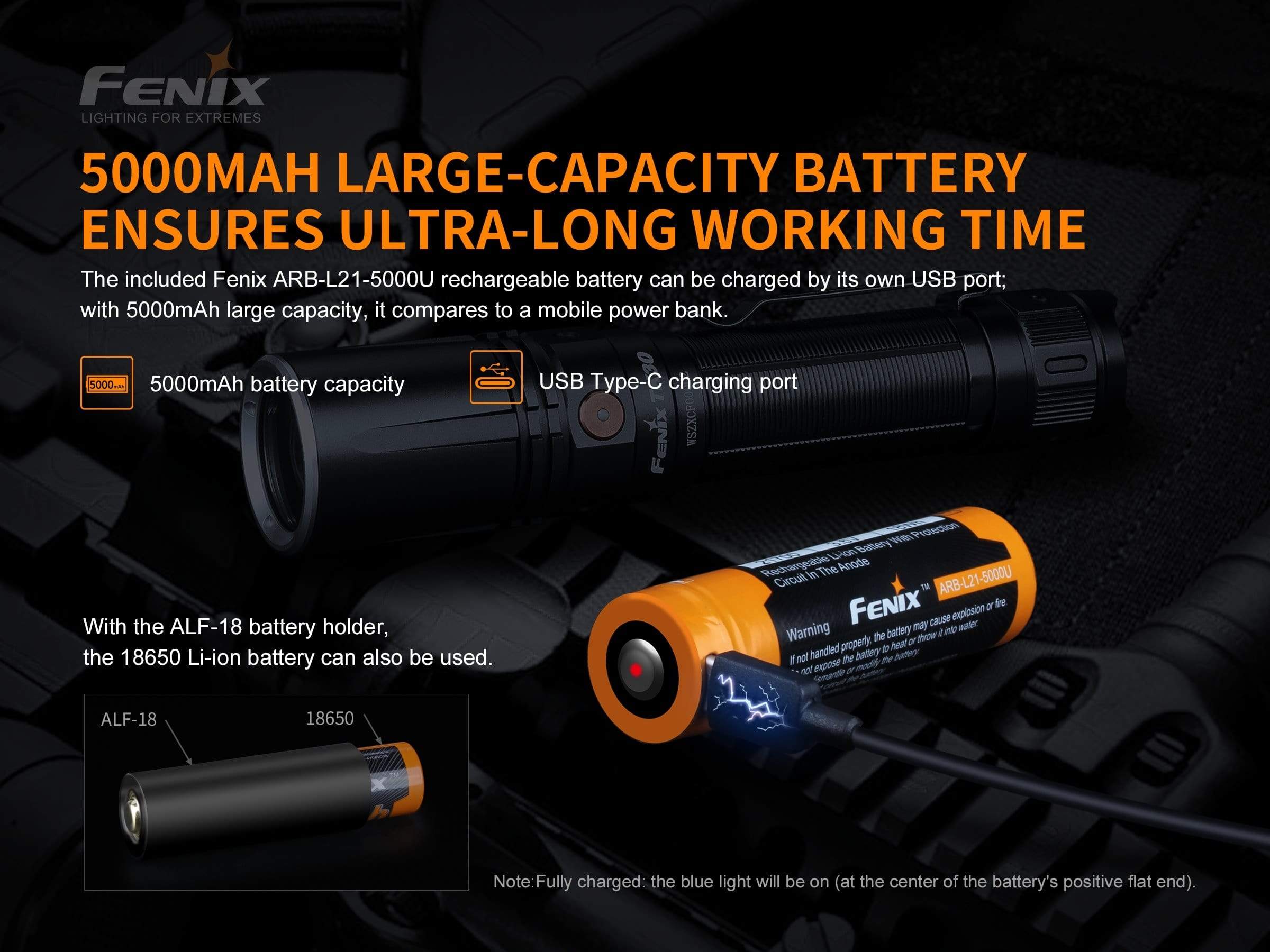Fenix TK30 LEP - Image 8