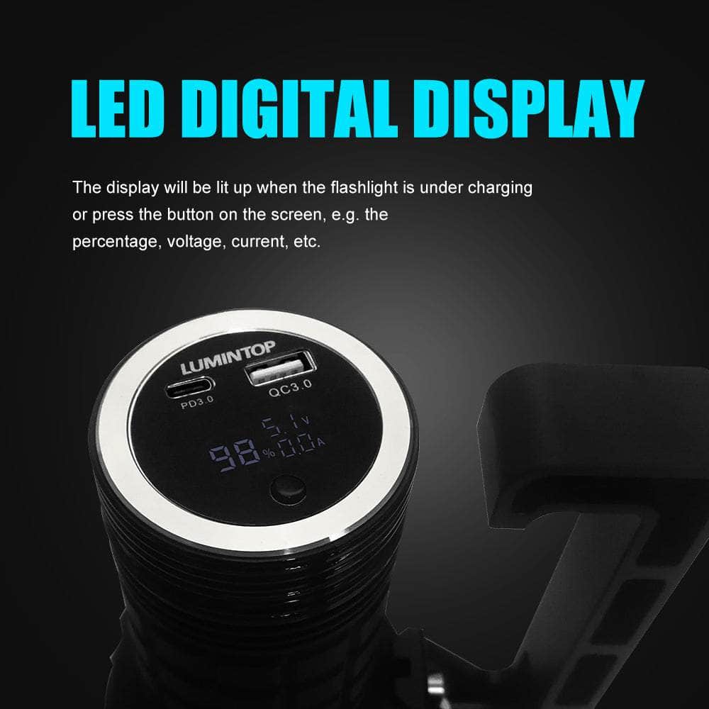 Lumintop Tiger - Image 18