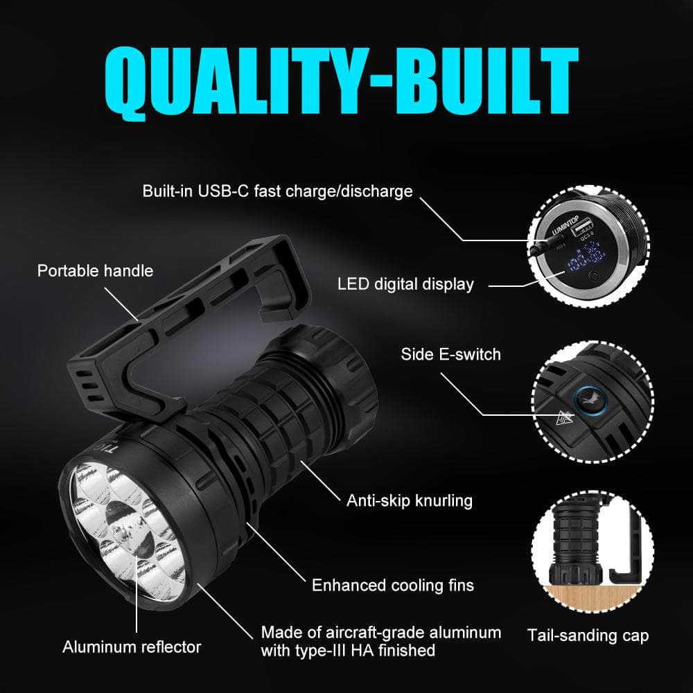 Lumintop Tiger - Image 9