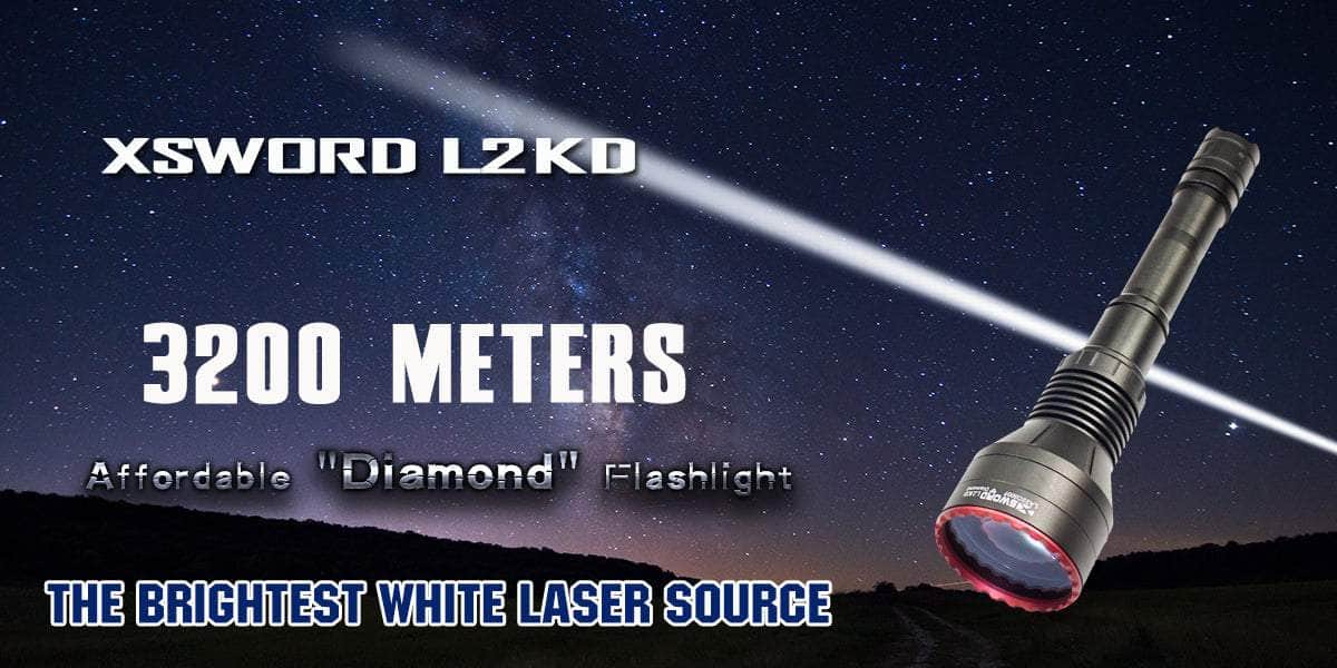 MAXTOCH L2KD LEP SpotLight - Image 5