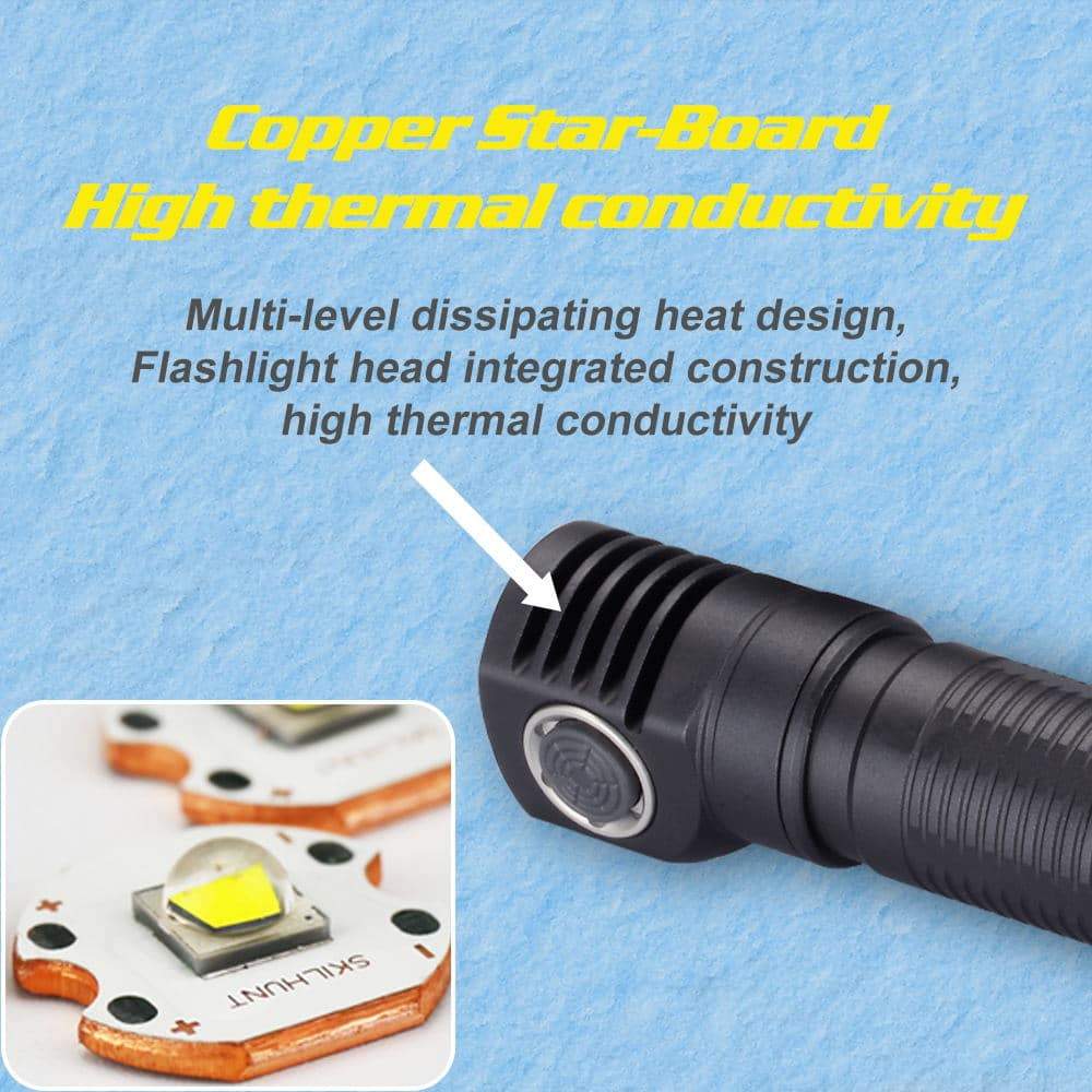 Skilhunt H04F High-CRI 5000K Samsung LH351D - Image 8