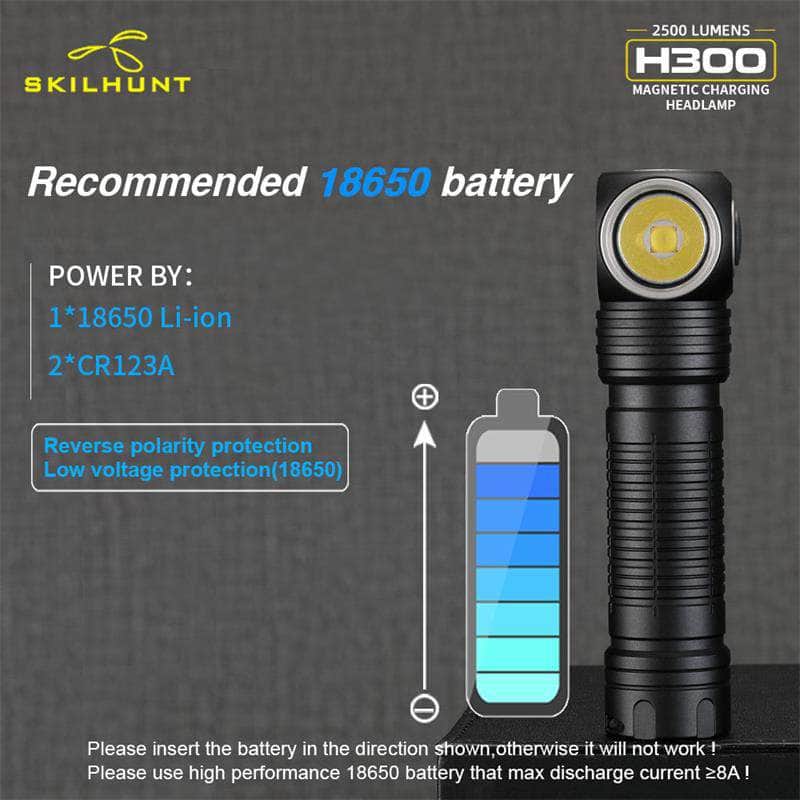 Skilhunt H300 Headlamp - Image 10