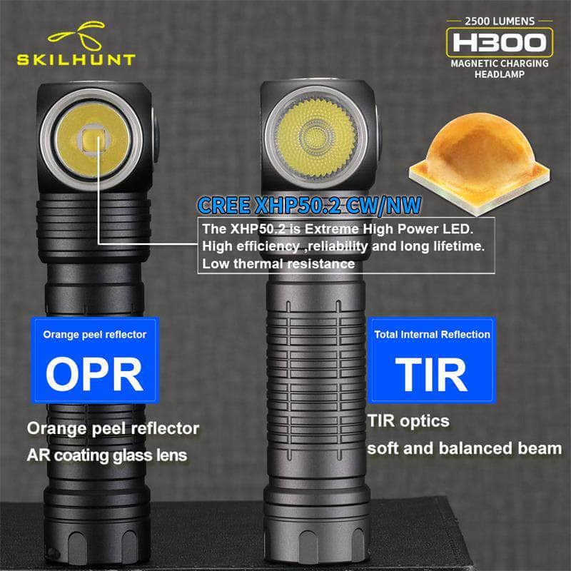 Skilhunt H300 Headlamp - Image 12