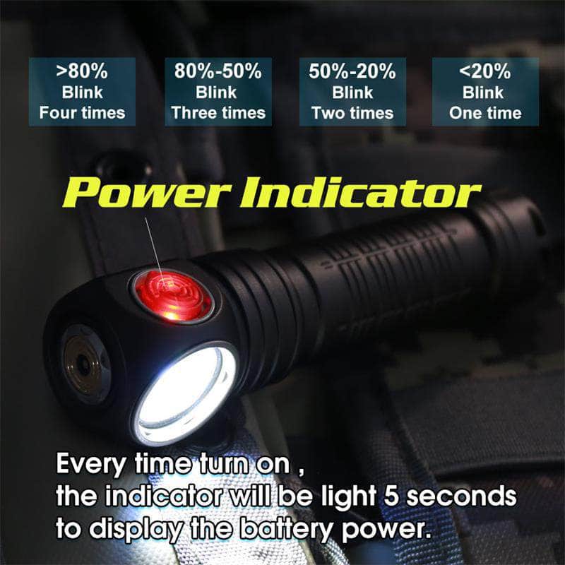Skilhunt H300 Headlamp - Image 8